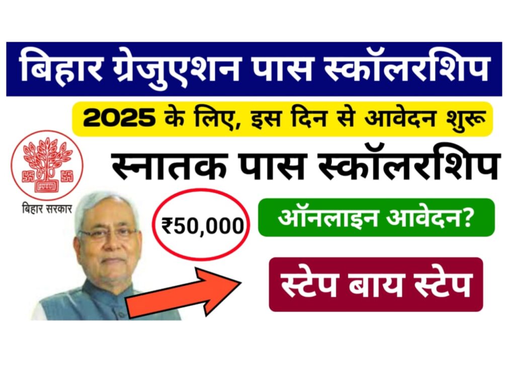 Bihar Graduation Scholarship 50000 Online Apply 2025 (इस दिन से आवेदन होगा शुरू) — मुख्यमंत्री कन्या उत्थान योजना ₹50000 स्कॉलरशिप के लिए ऑनलाइन आवेदन