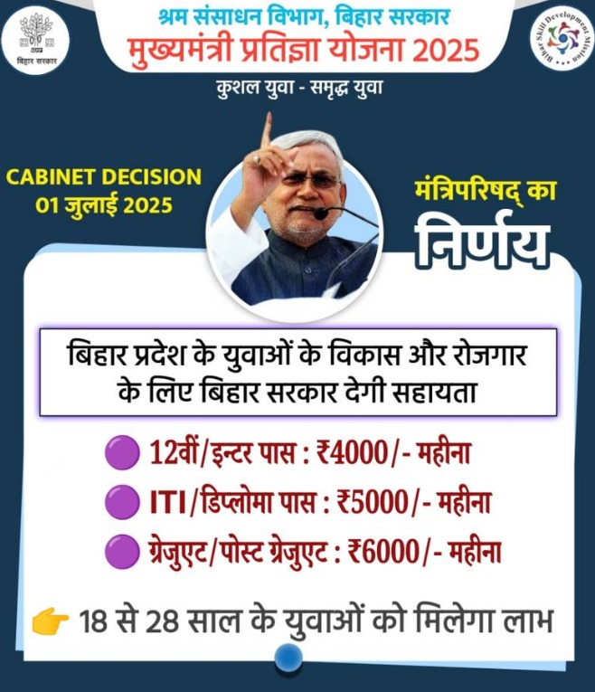 CM Pratigya Yojana Bihar Online Apply : mukhymantri Pratigya Yojana apply - मुख्यमंत्री प्रतिज्ञा योजना ऑनलाइन रजिस्ट्रेशन शुरू, यहां से करें ऑनलाइन आवेदन