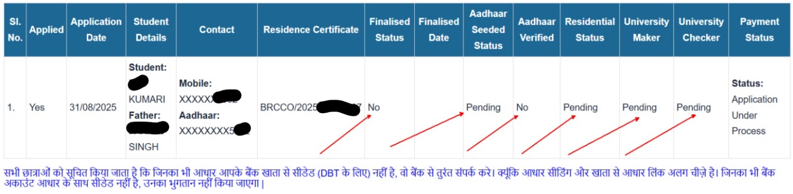 Mukhymantri Kanya Utthan Yojana 50000 Scholarship Status Pedding Problem : मुख्यमंत्री कन्या उत्थान योजना का अभी तक पैसा नहीं आया तो जानिए क्या करना होगा?